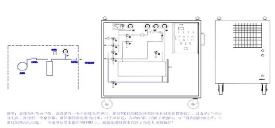 SF6ガス浄化システム,再生可能な分子シート4倍,外部湿度フィルタリング
