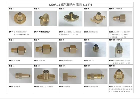 カスタムSF6ガス管理インフレーションシステムコネクタ15ユニット、インフレータブルコネクタ